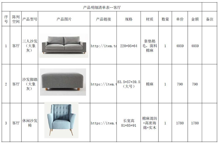 一份可以省钱的家庭装修软装预算技巧分享让你们