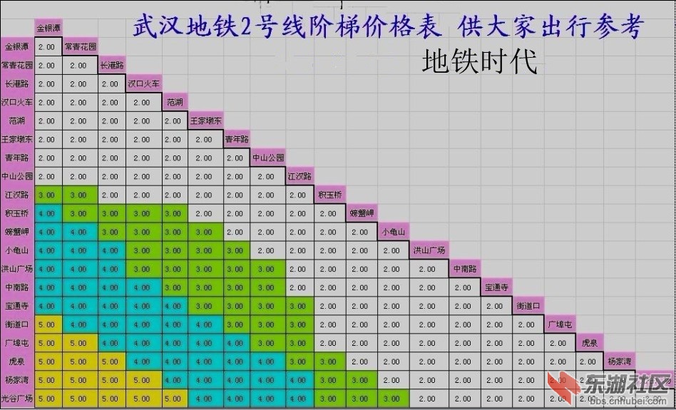 2019武汉装修公司装修队建材人工费用一览表报价清单