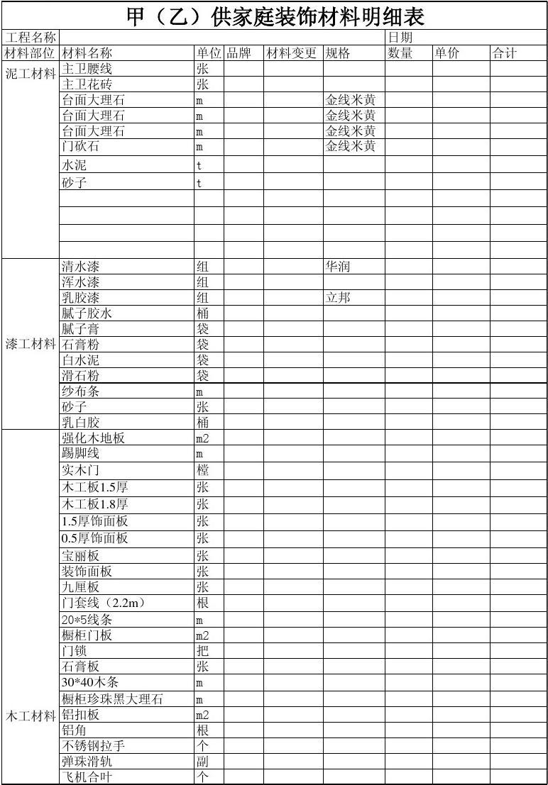 2019年家庭室内装修报价明细表