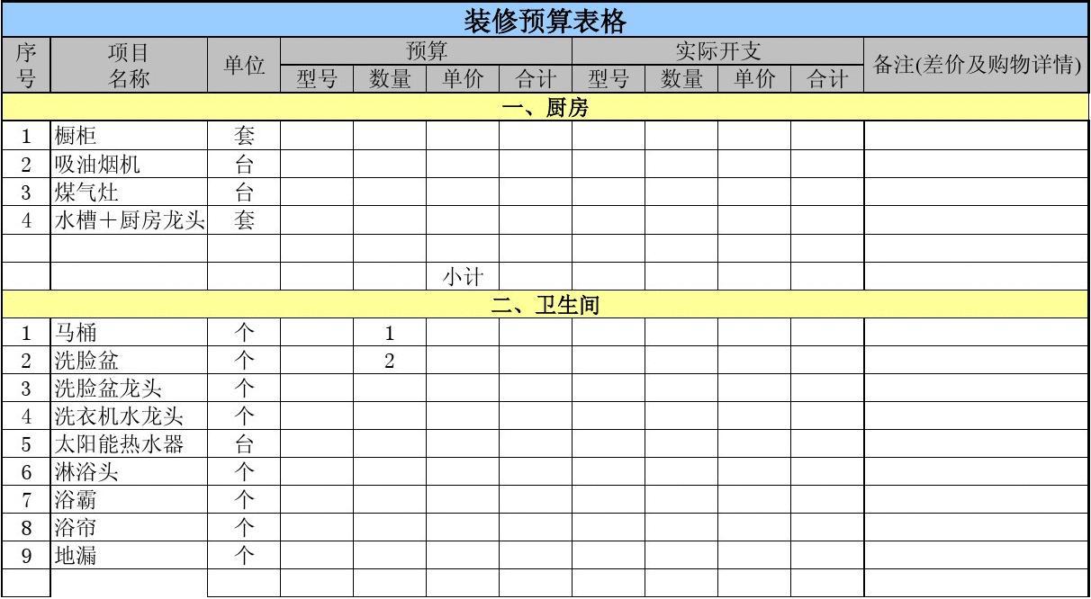 家庭装修证算表 装修证算 家庭装