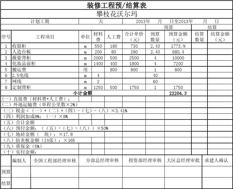 2020年工程完工结算申请表资料下载