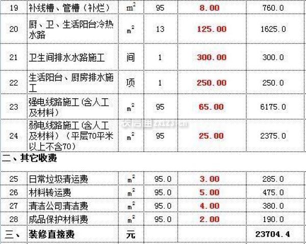 深圳廠房裝修_深圳老房改造深圳新房裝修_深圳裝修