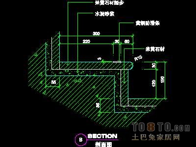 家用楼梯宽度踏步尺寸度多少合适