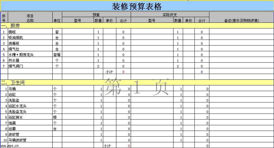 手把手教你怎么作装修预算表