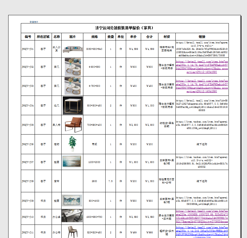 365人阅读|11次下载公寓软装预估物料清单报价清单 loft 整体采光